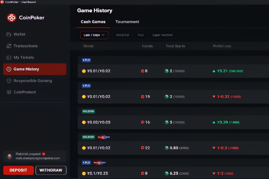 CoinPoker Game History